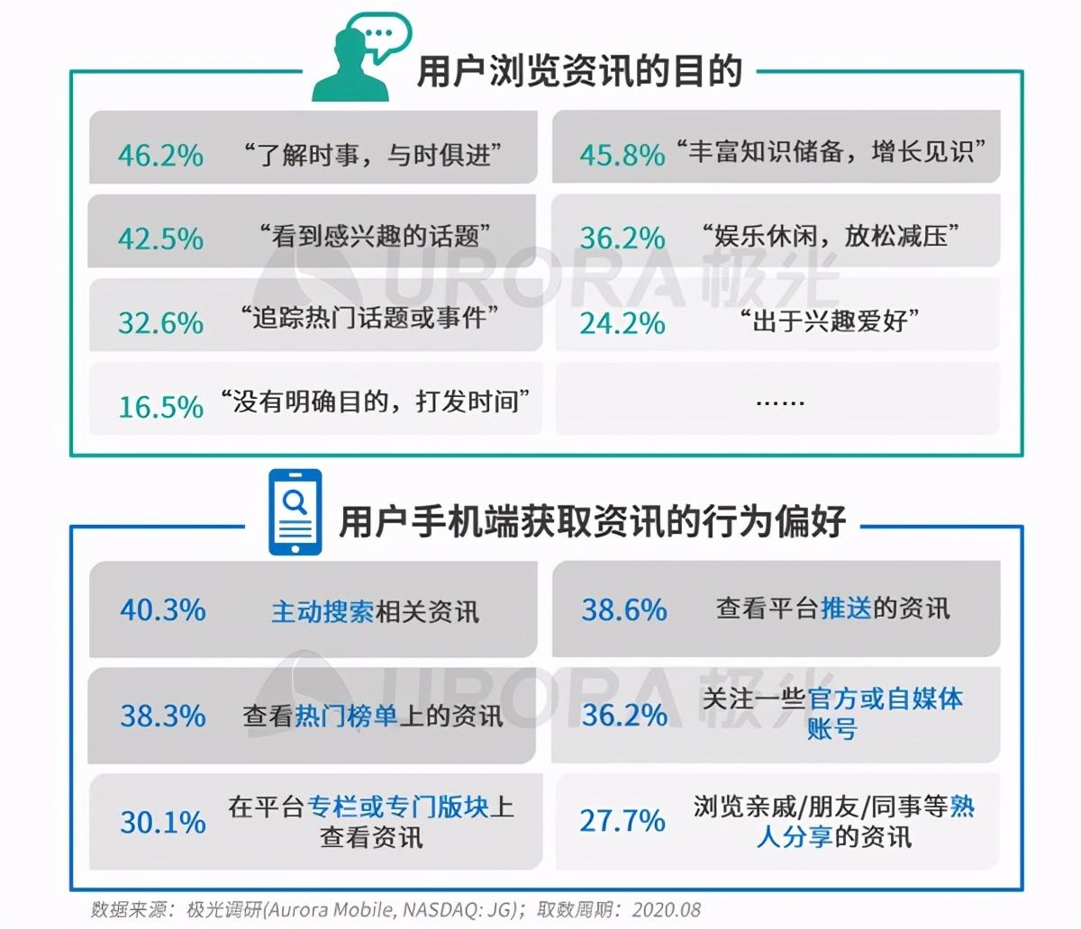 大红鹰84859网站Microsoft